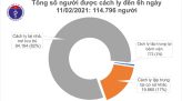 Xuất khẩu lao động năm 2021: Nâng cao chất lượng lao động sẵn sàng xuất cảnh