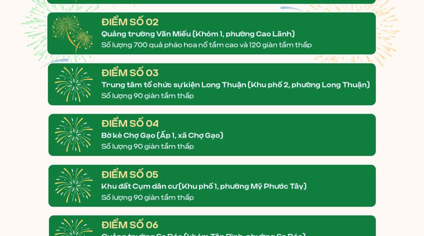 [Infographic] Các điểm bắn pháo hoa ở Đồng Tháp dịp Tết Nguyên đán Bính Ngọ năm 2026