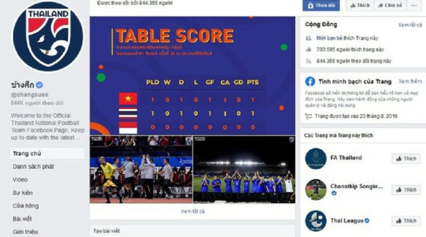 Fanpage bóng đá Thái Lan chặn người dùng tại Việt Nam?