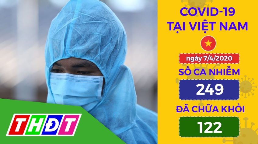 Thêm 4 bệnh nhân mắc Covid-19, nâng tổng số ca tại Việt Nam lên 249