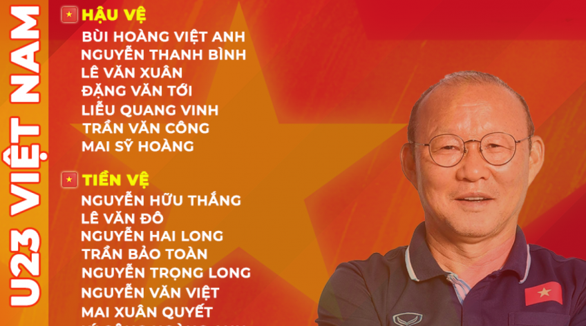 Chính thức: U23 Việt Nam chốt danh sách tham dự vòng loại U23 châu Á