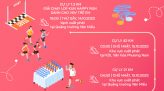 [Infographic] Festival Hoa - Kiểng Sa Đéc lần thứ I năm 2023