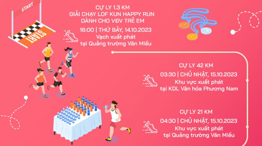 [Infographic] Giải Marathon Đất Sen hồng Đồng Tháp 2023 - Nâng tầm, bứt phá