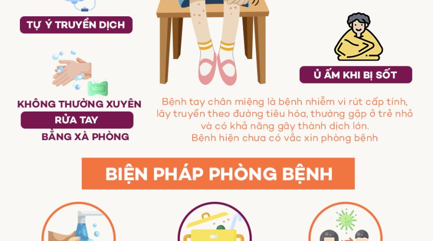 [Infographic] Những sai lầm dễ mắc phải khi trẻ bị bệnh tay chân miệng