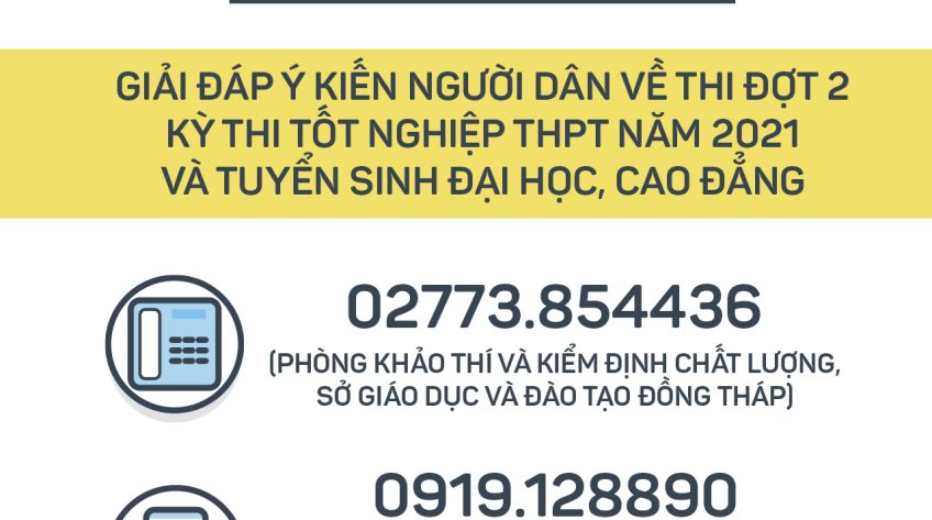 Đường dây nóng Giải đáp ý kiến người dân về thi đợt 2 THPT năm 2021