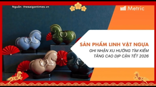 Người Việt chi 251 tỷ đồng mua linh vật Ngựa trong 6 tuần cận Tết