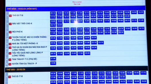 Phim Việt áp đảo rạp Tết