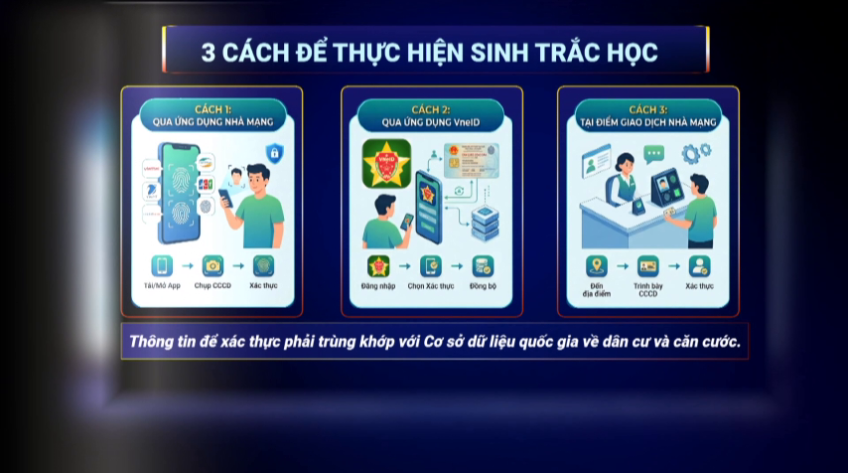 Cần làm gì khi đổi điện thoại từ 15/6/2026