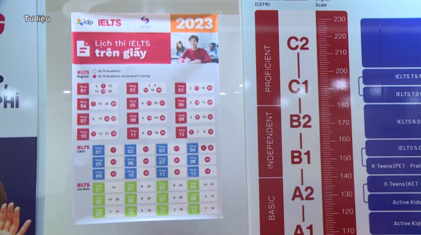 IELTS cho thi viết trên giấy từ tháng 10
