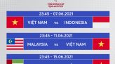 [Infographic] TP. Sa Đéc kể từ 18h, hôm nay, 1/7/2021 thực hiện giãn cách xã hội